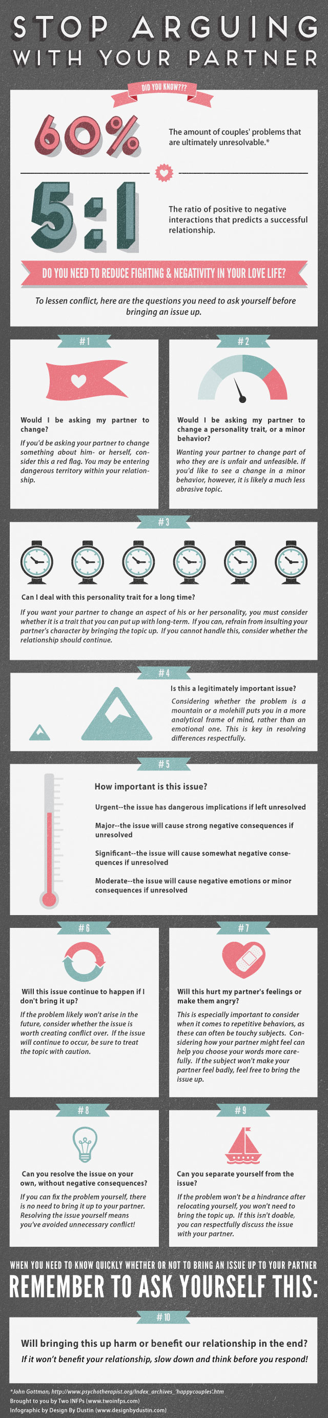 twoinfps_infographic_full